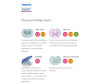  Philips Avent  2 ultra soft        6-18 . 2 . - Philips Avent ultra soft        6-18 . 2 .