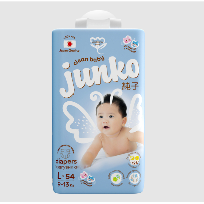  Junko   L (9-13 ) 54 .