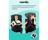  Nania Rway Easyfix - Nania Rway Easyfix