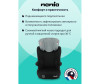  Nania Rway Easyfix - Nania Rway Easyfix