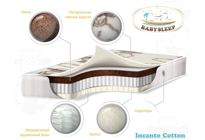  Babysleep   Incanto Cotton 14070