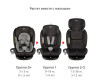  Siger  Isofix Lux - Siger  Isofix Lux