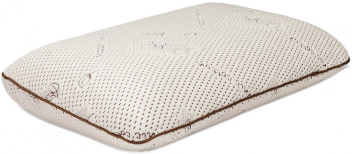  Ambesonne      Memory Foam     6040