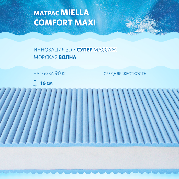  Miella Comfort Maxi 160x80x16