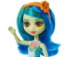  Enchantimals       15  - Enchantimals       15 