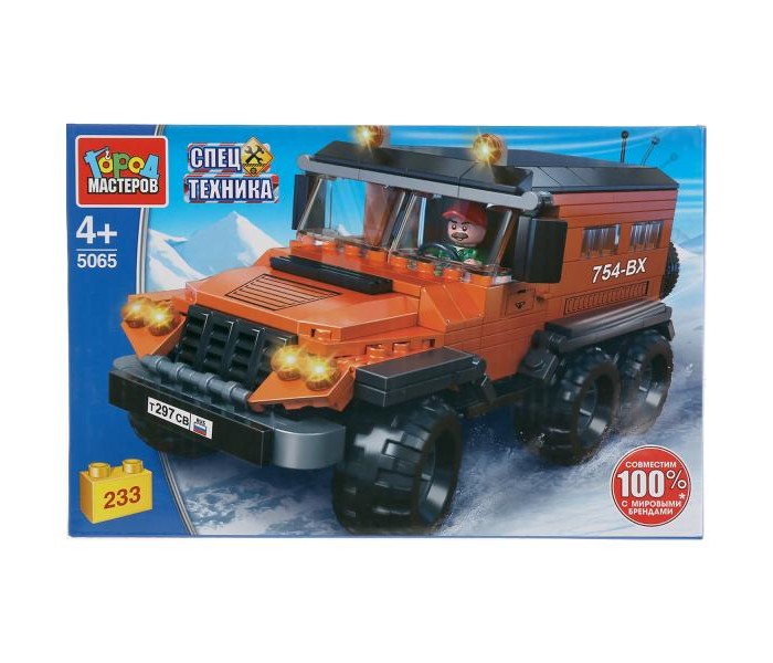      (233 )