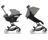   Cybex Libelle - Cybex Libelle