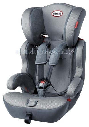 Heyner MultiProtect Aero Tech