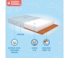  Nuovita Impulso 125x6511 - Nuovita Impulso 125x6511