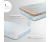  Nuovita Impulso 125x6511 - Nuovita Impulso 125x6511