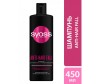  Syoss   Anti-hair fall 450  - Syoss   Anti-hair fall 450 