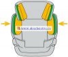  CBX by Cybex Isis Fix -      
