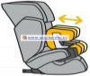  CBX by Cybex Isis Fix -    