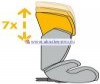  CBX by Cybex Isis Fix -    