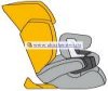  CBX by Cybex Isis Fix -      