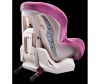  Kiwy SF01 Isofix - Kiwy SF01 Isofix