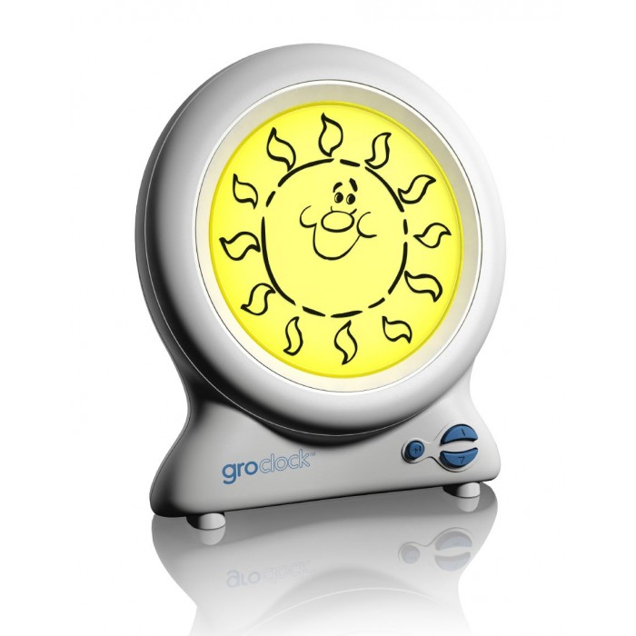  GRO Company -  GroClock