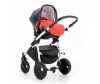  Tutis Zippy Orbit 3  1 - Tutis Zippy Orbit 3  1