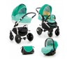  Tutis Zippy Orbit 3  1 - Tutis Zippy Orbit 3  1