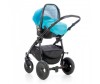  Tutis Zippy Orbit 3  1 - Tutis Zippy Orbit 3  1