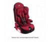  Siger  Isofix - Siger  Isofix