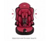  Siger  Isofix - Siger  Isofix