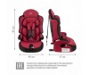  Siger  Isofix - Siger  Isofix