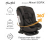  BamBola Minori Isofix - BamBola Minori Isofix