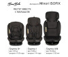  BamBola Minori Isofix - BamBola Minori Isofix