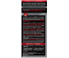  Syoss  -   Color 1-4 - - Syoss  -   Color 1-4 -
