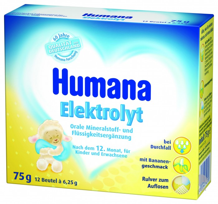  Humana    12  6,25   12 .