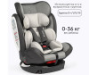 ���������� Tomix Jasper Isofix DS15 (0-36 ��) - Tomix Jasper Isofix DS15 0/I/II/III (0-36 ��)