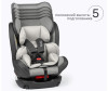 ���������� Tomix Jasper Isofix DS15 (0-36 ��) - Tomix Jasper Isofix DS15 0/I/II/III (0-36 ��)