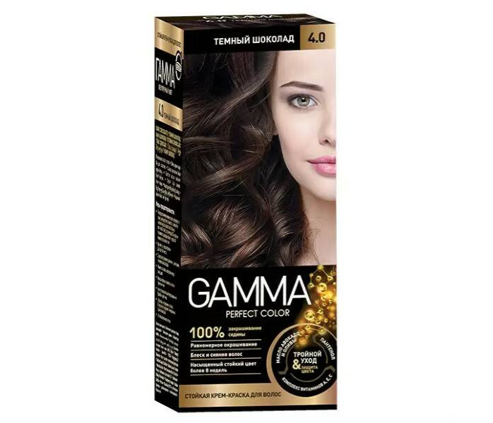   Gamma Perfect -   color 4.0  