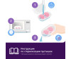  Philips Avent  Ultra Soft 0-6 . 2 . SCF091/0       - Philips Avent  Ultra Soft 0-6 . 2 . SCF091/0      