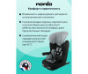  Nania Imax isofix - Nania Imax isofix