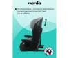  Nania Imax isofix - Nania Imax isofix