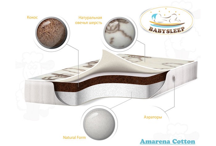  Babysleep   Amarena Cotton 125x65