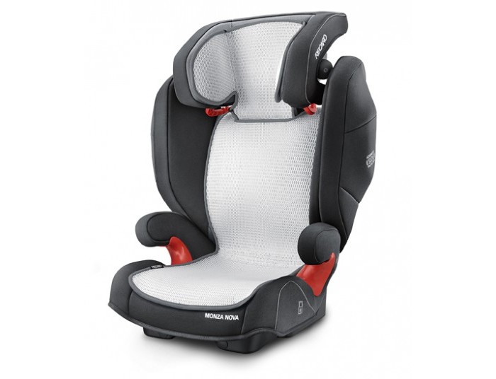  RECARO     Milano/Monza