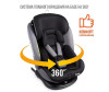  Zlatek Cruiser Isofix - Zlatek Cruiser Isofix