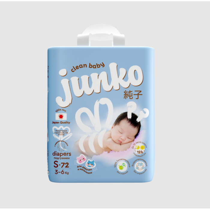  Junko   S (3- 6 ) 72 .