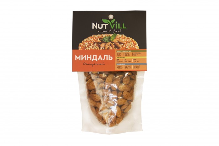  NutVill    130 