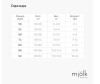  Mjolk  Mushrooms - Mjolk  Mushrooms