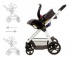  Ramili Baby Lite TS 3  1 - Ramili Baby Lite TS 3  1