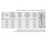  B.Well   () 1  18-22 mmHg   JW-214 CARE - B.Well    Care I   JW-214