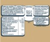  Gerber      6 ., 125  - Gerber      6 ., 125 