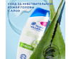  Head & Shoulders            400  - Head & Shoulders         400 