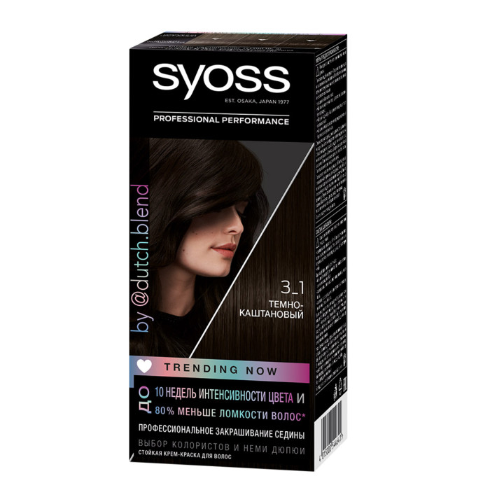  Syoss  -   3-1 -