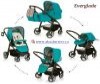 ������� Hauck Lacrosse All in One 3 � 1 - Hauck Lacrosse All in One 3 � 1