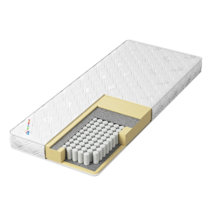     200x140 